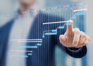 Product or Project Evaluation Product or Project Evaluation